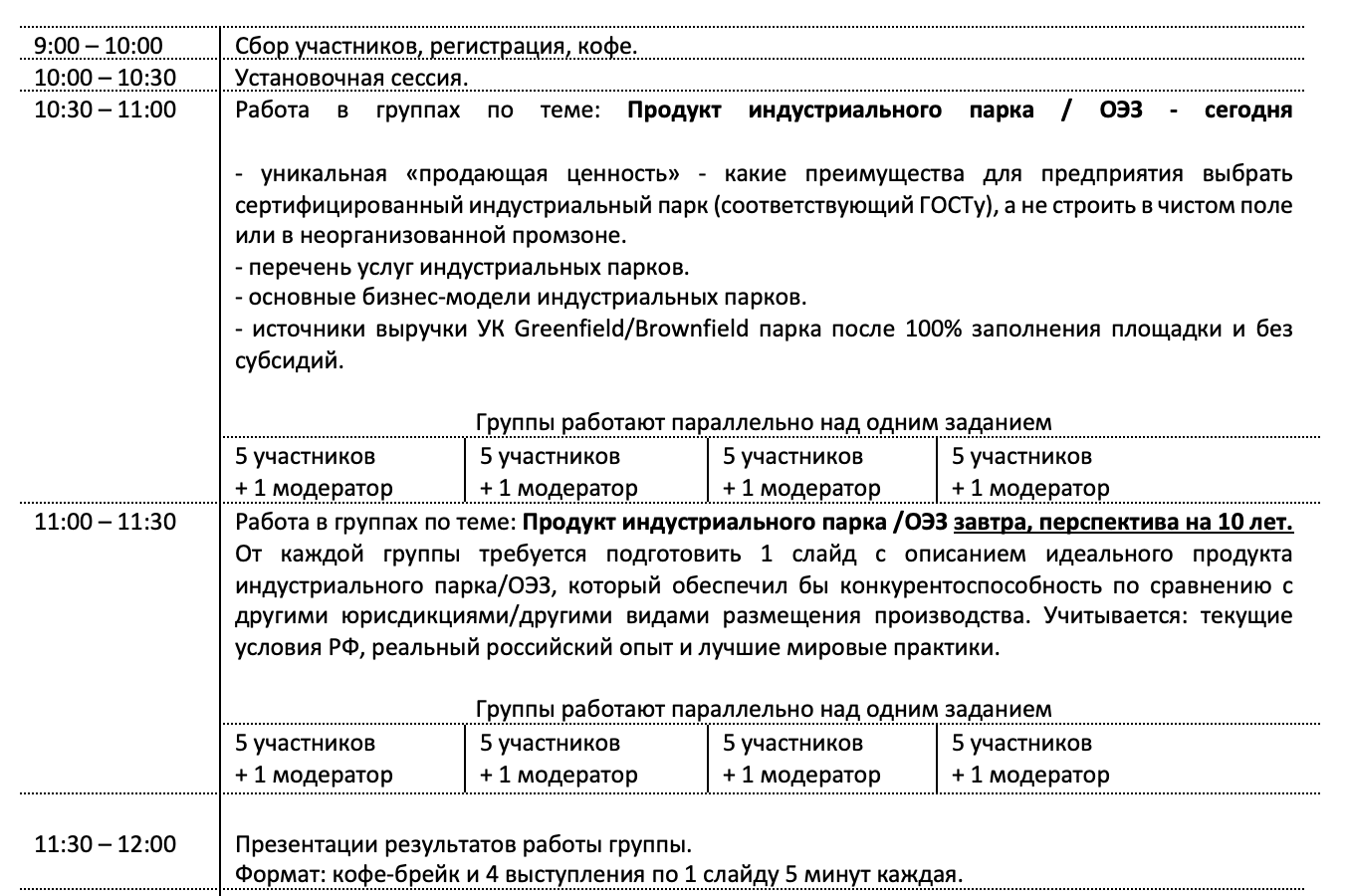 Стратегическая сессия АИП России «От количества к качеству. Новый этап ...